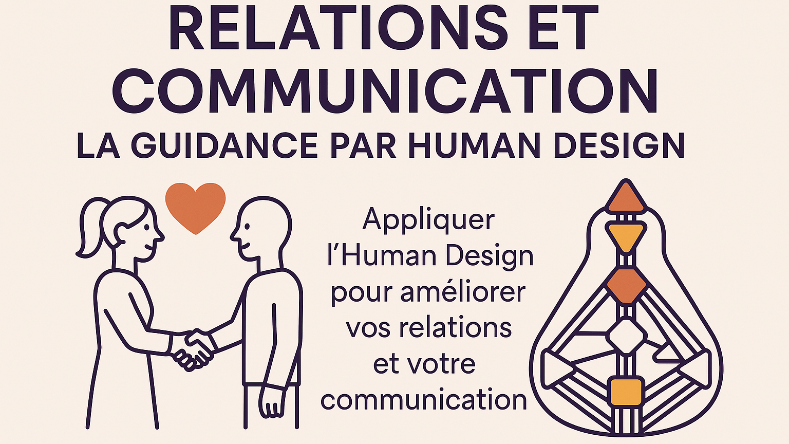 les cycles longs en human design : transformer vos relations pour l’Éveil post 2027
