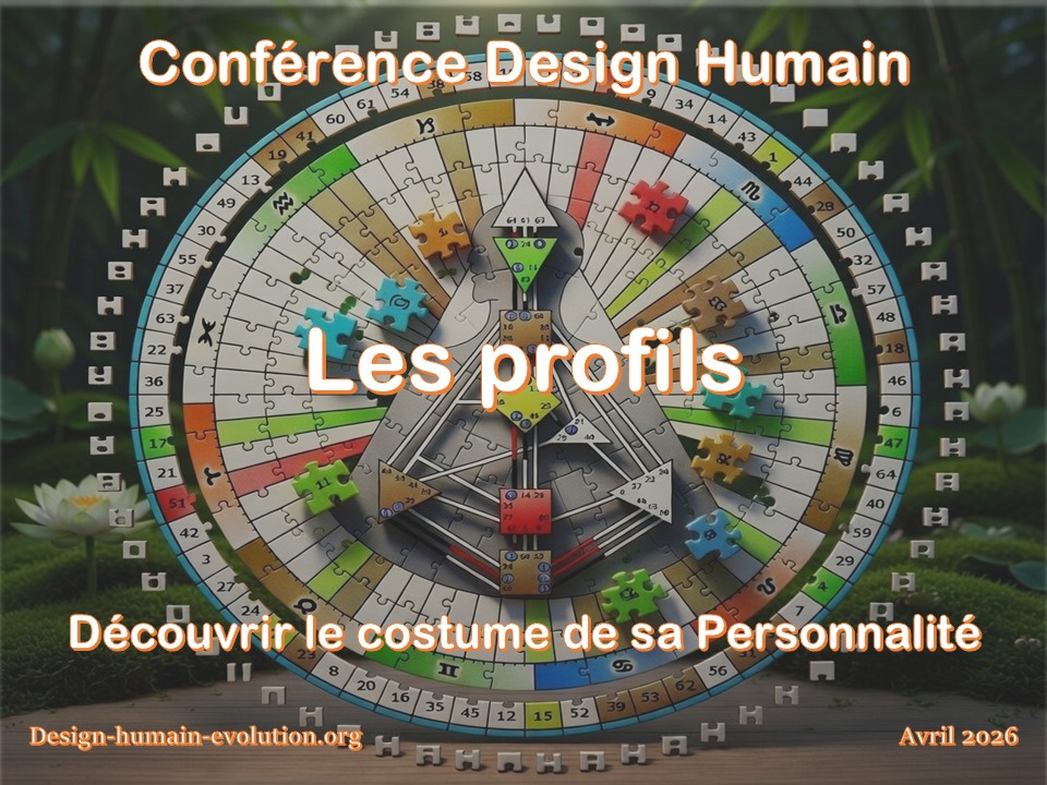 eAteliers les profils en design humain : décrypter sa personnalité unique pour une signature plus Évidente (focus sur la mécanique des profils)